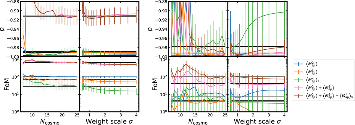 Fig. D.2. Refer to the following caption and surrounding text.