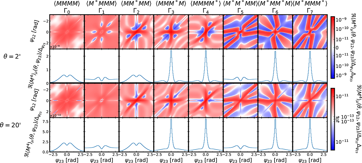 Fig. 3. Refer to the following caption and surrounding text.