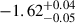 Mathematical equation: $ -1.62^{+0.04}_{-0.05} $