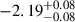 Mathematical equation: $ -2.19^{+0.08}_{-0.08} $