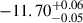 Mathematical equation: $ -11.70^{+0.06}_{-0.05} $