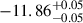 Mathematical equation: $ -11.86^{+0.05}_{-0.05} $