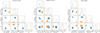 Thumbnail: Fig. 4. Refer to the following caption and surrounding text.