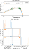 Thumbnail: Fig. 6. Refer to the following caption and surrounding text.