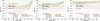 Thumbnail: Fig. 7. Refer to the following caption and surrounding text.