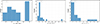Thumbnail: Fig. B.1. Refer to the following caption and surrounding text.