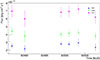 Thumbnail: Fig. 5. Refer to the following caption and surrounding text.