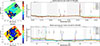 Thumbnail: Fig. B.2. Refer to the following caption and surrounding text.