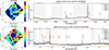 Thumbnail: Fig. B.3. Refer to the following caption and surrounding text.
