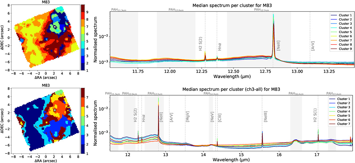 Fig. B.9. Refer to the following caption and surrounding text.