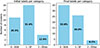 Thumbnail: Fig. C.3. Refer to the following caption and surrounding text.