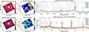 Thumbnail: Fig. 3. Refer to the following caption and surrounding text.