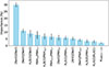 Thumbnail: Fig. 4. Refer to the following caption and surrounding text.