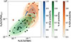 Thumbnail: Fig. 6. Refer to the following caption and surrounding text.