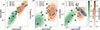 Thumbnail: Fig. 8. Refer to the following caption and surrounding text.