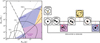 Thumbnail: Fig. 2 Refer to the following caption and surrounding text.