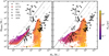 Thumbnail: Fig. 3 Refer to the following caption and surrounding text.