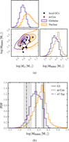 Thumbnail: Fig. 4 Refer to the following caption and surrounding text.