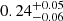 Mathematical equation: $ 0.24^{+0.05}_{-0.06} $