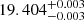 Mathematical equation: $ 19.404^{+0.003}_{-0.003} $