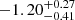 Mathematical equation: $ -1.20^{+0.27}_{-0.41} $