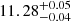 Mathematical equation: $ 11.28^{+0.05}_{-0.04} $
