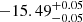 Mathematical equation: $ -15.49^{+0.05}_{-0.05} $