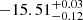 Mathematical equation: $ -15.51^{+0.03}_{-0.12} $
