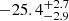 Mathematical equation: $ -25.4^{+2.7}_{-2.9} $