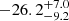 Mathematical equation: $ -26.2^{+7.0}_{-9.2} $