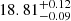 Mathematical equation: $ 18.81^{+0.12}_{-0.09} $