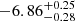 Mathematical equation: $ -6.86^{+0.25}_{-0.28} $