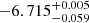 Mathematical equation: $ -6.715^{+0.005}_{-0.059} $
