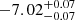 Mathematical equation: $ -7.02^{+0.07}_{-0.07} $
