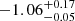 Mathematical equation: $ -1.06^{+0.17}_{-0.05} $