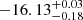 Mathematical equation: $ -16.13^{+0.03}_{-0.18} $