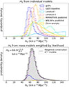 Thumbnail: Fig. 8. Refer to the following caption and surrounding text.