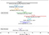 Thumbnail: Fig. 9. Refer to the following caption and surrounding text.