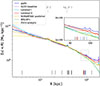 Thumbnail: Fig. 2. Refer to the following caption and surrounding text.