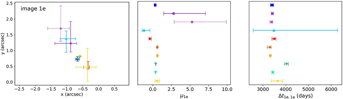 Fig. 3. Refer to the following caption and surrounding text.