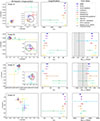 Thumbnail: Fig. 4. Refer to the following caption and surrounding text.