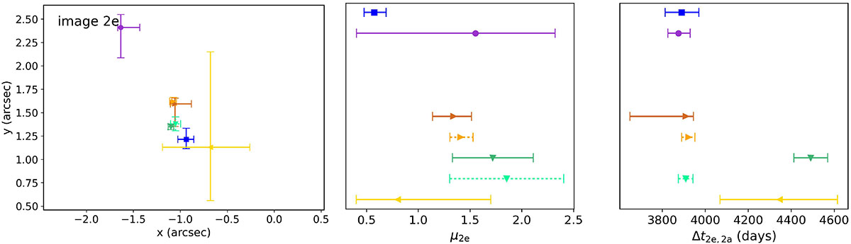 Fig. 4. Refer to the following caption and surrounding text.