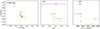 Thumbnail: Fig. 4. Refer to the following caption and surrounding text.
