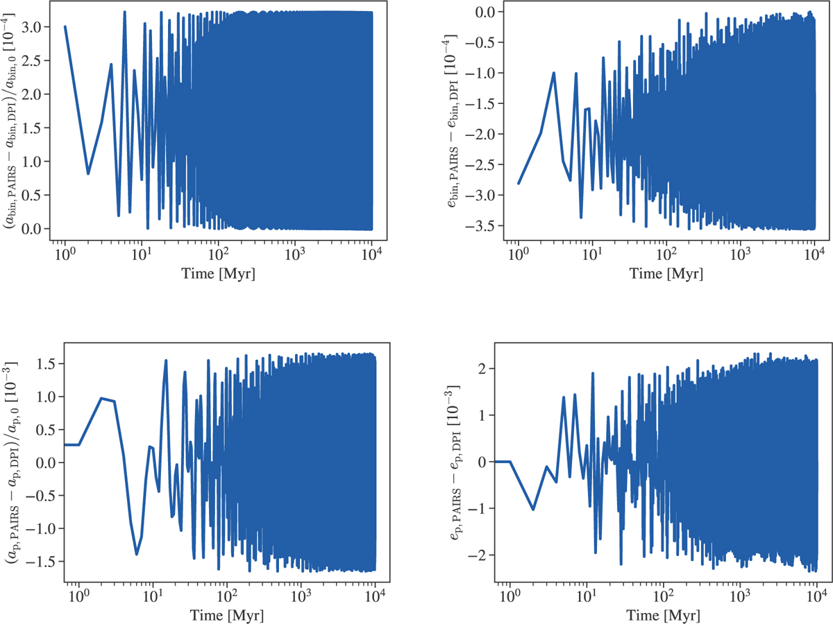 Fig. A.1 Refer to the following caption and surrounding text.
