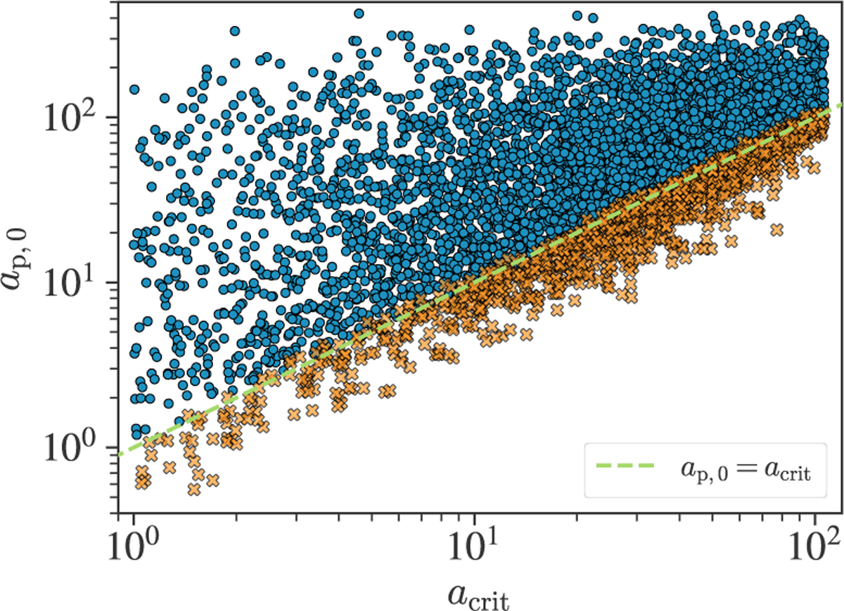 Fig. B.4 Refer to the following caption and surrounding text.