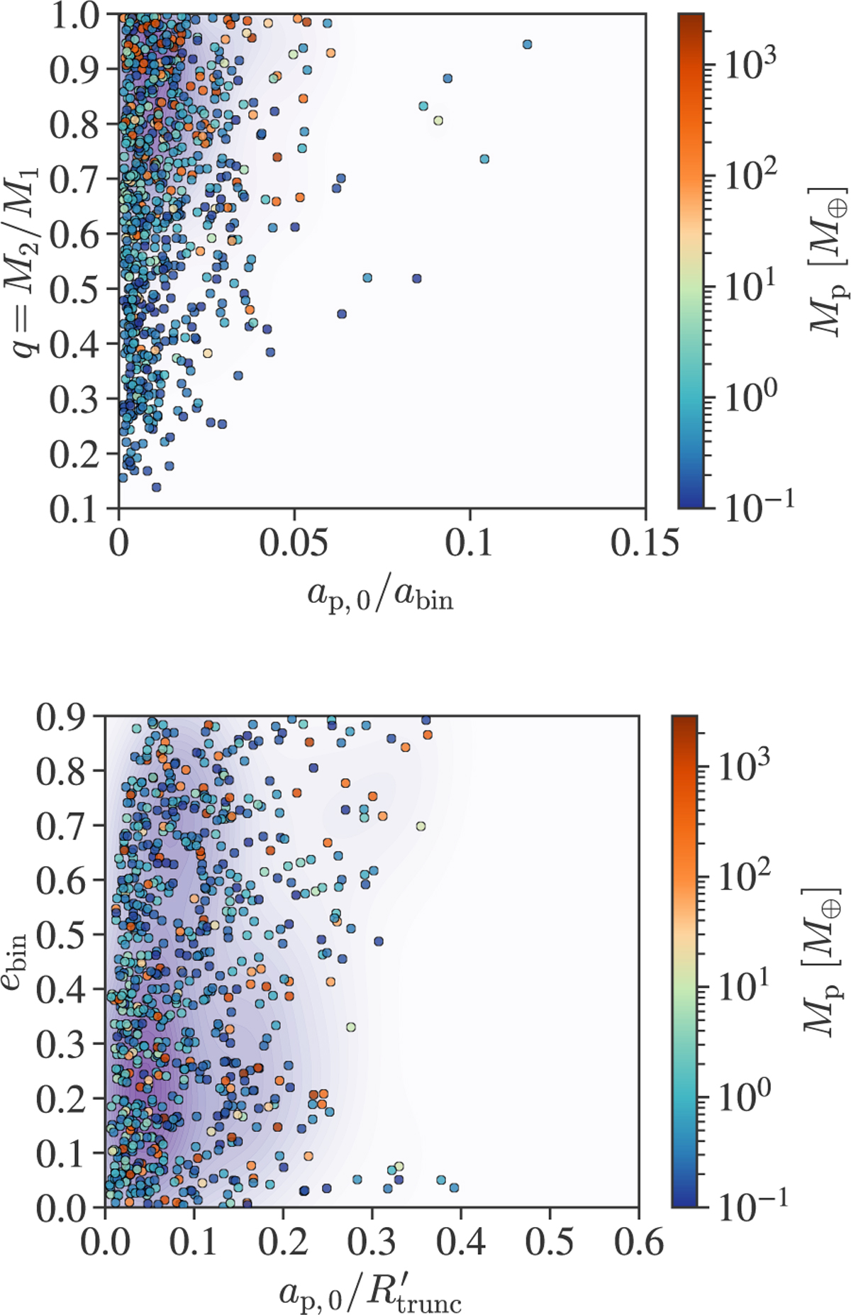 Fig. C.4 Refer to the following caption and surrounding text.