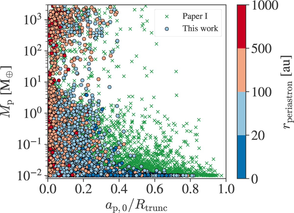 Fig. 3 Refer to the following caption and surrounding text.