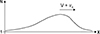 Thumbnail: Fig. 1. Refer to the following caption and surrounding text.