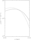 Thumbnail: Fig. 2. Refer to the following caption and surrounding text.