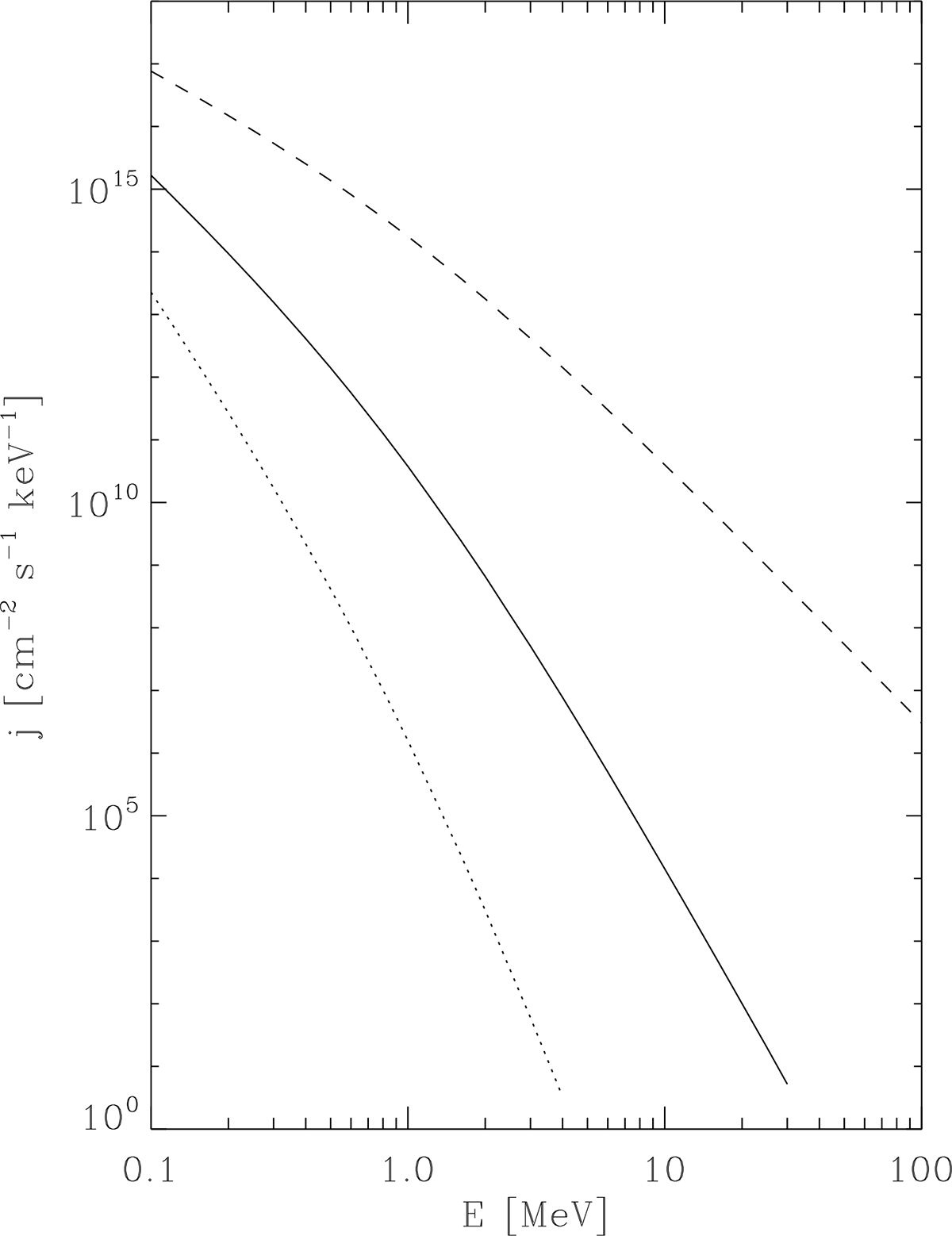 Fig. 4. Refer to the following caption and surrounding text.